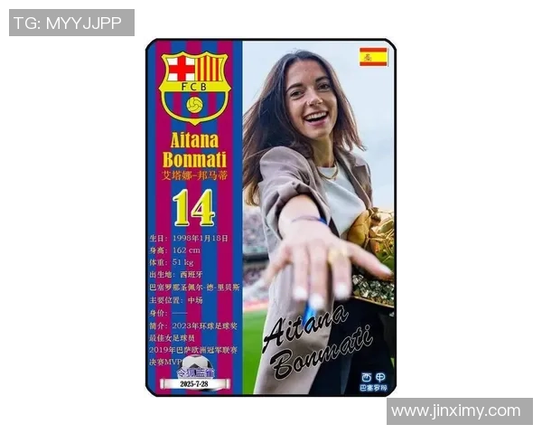 2025年全球女足球星排名前十强揭晓 她们如何定义世界足坛新时代 2025年全球女足球星排名前十强揭晓 她们如何定义世界足坛新时代