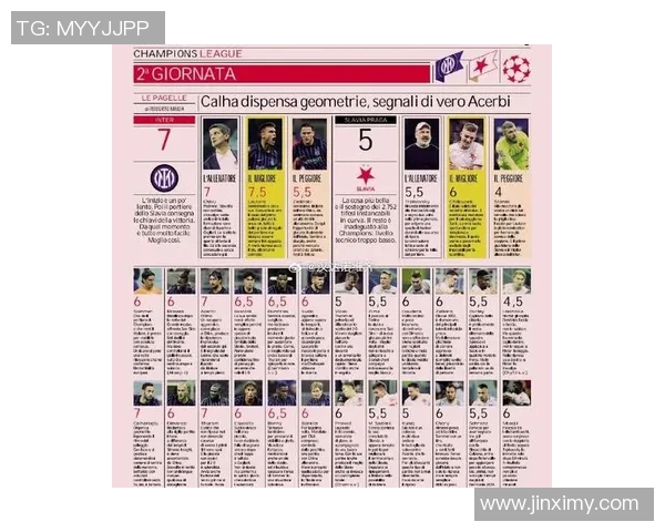 2025年国米足球美女球星最新排名榜揭晓 球场外的魅力与风采 2025年国米足球美女球星最新排名榜揭晓 球场外的魅力与风采