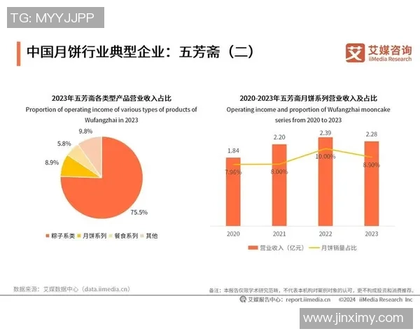EPL足球球星卡的收藏价值与市场趋势分析解析