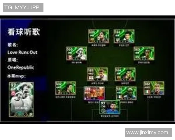 《激情绿茵：球星专属之音天下足球明星音乐大集结》