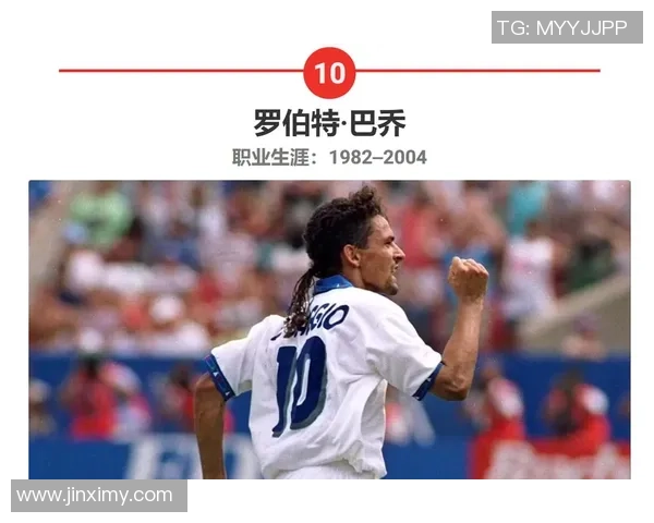 全球足坛实力最强的十位球星榜单解析与深度分析