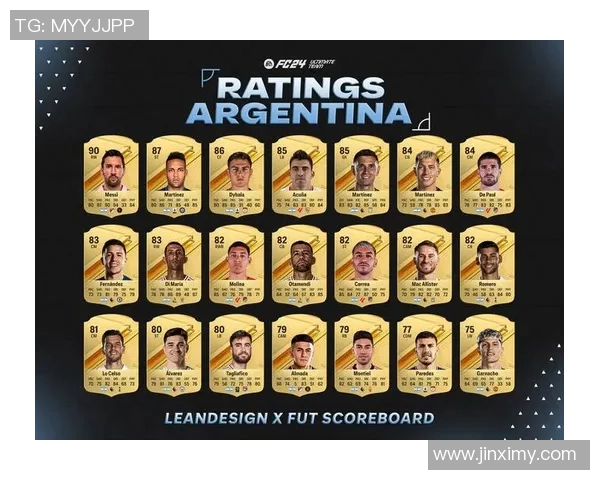 实况足球超巨球星解析:深度剖析世界顶级球员的游戏表现与能力特征 实况足球超巨球星解析:深度剖析世界顶级球员的游戏表现与能力特征