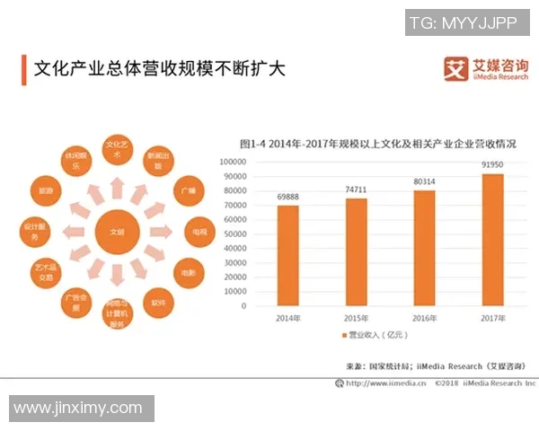 足球明星贴纸打印创意与市场发展趋势分析